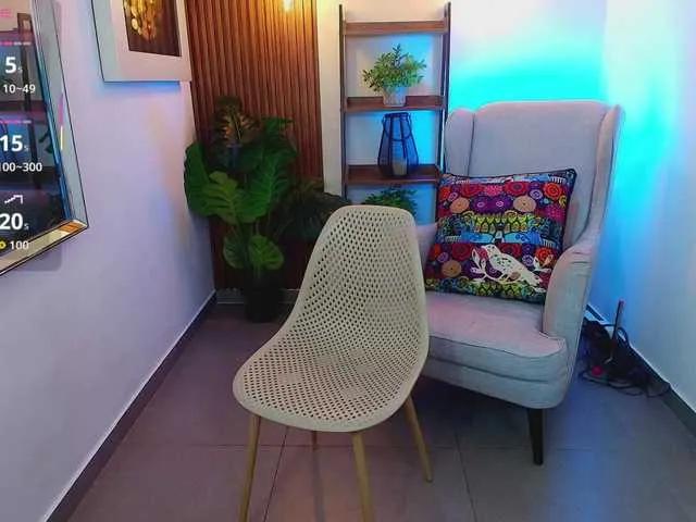 Freechat Sharlotte-Milk on BongaCams