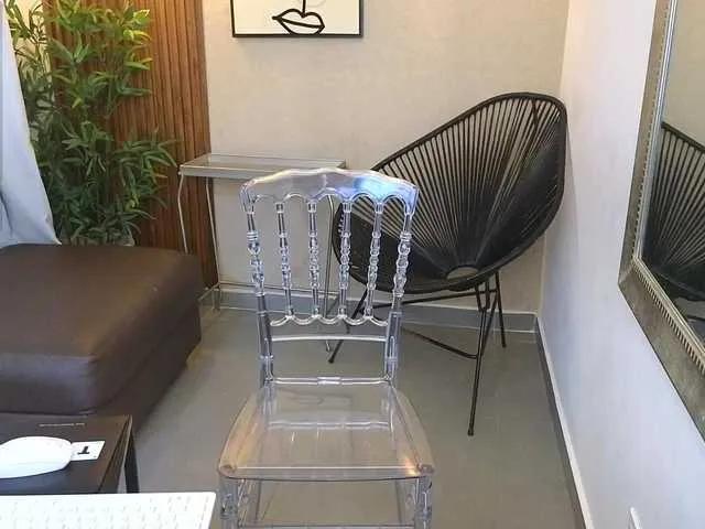 Sharlotte-Milk — I love confident and respectful men who know how to tease and build anticipation. A deep, sensual voice, playful flirting, and passionate whispers drive me crazy. I enjoy being admired and spoiled, feeling your desire through every tip and sweet word. 