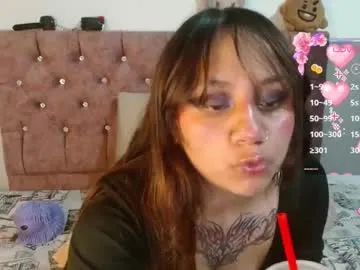 afroditaunu on Chaturbate