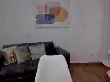 amandaconnerx on Chaturbate