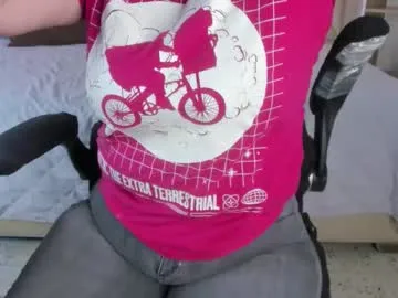 angelswets on Chaturbate