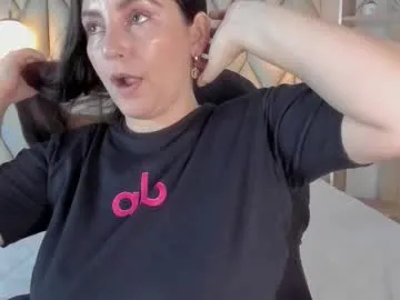 angelswets on Chaturbate