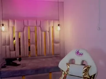 brandy_collinss on Chaturbate