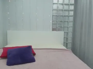 brightly_heizer on Chaturbate