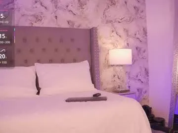 charlotte_harriz — Current Goal: Show my asshole+rub it at 180 tokens -- Next Goal: Lotion all over my ass+spanks -- |Best Fitness Show|Let me show you a really strong body | #muscle #bigboobs #anal #bigass #fitness