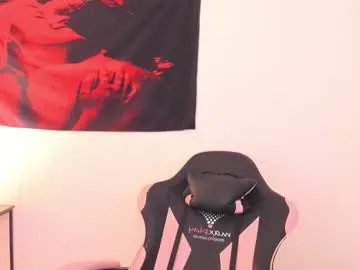 cyberia____________________ on Chaturbate