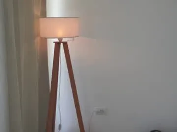 donnna19 on Chaturbate