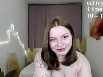 doris_lee — Goal: Spanking ass to red  This is my third stream.  #new #curvy #bigboobs #bigass #18 [44 tokens remaining]
