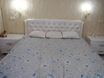 eliarose on Chaturbate