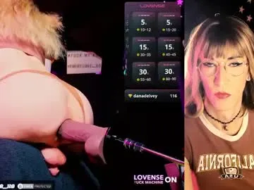 emerylune_xo on Chaturbate