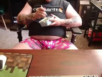 fatstronglegend