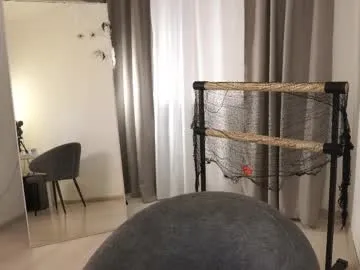 fiamoor on Chaturbate