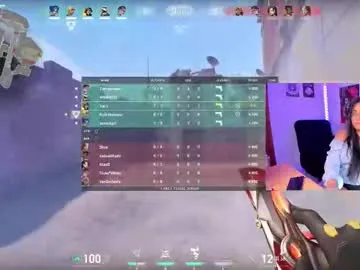 haruu2 on Chaturbate