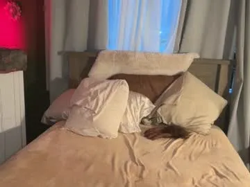 kaileeshy — show buttocks  [0 tokens remaining]