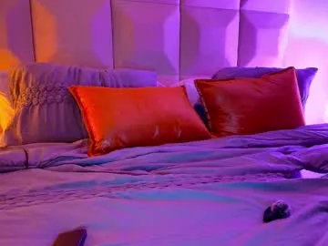 kat2025 on Chaturbate