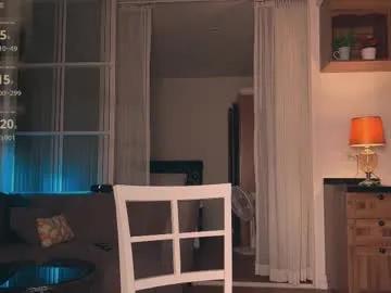 lanabosch on Chaturbate 