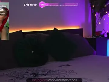 lorettelorenaa on Chaturbate