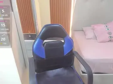 mairakane on Chaturbate