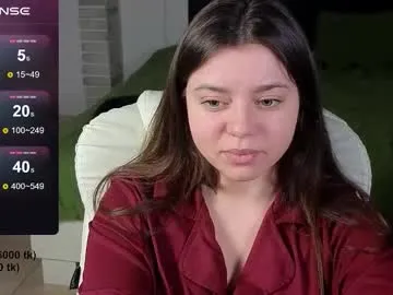 milania_hot_foxy model from cb