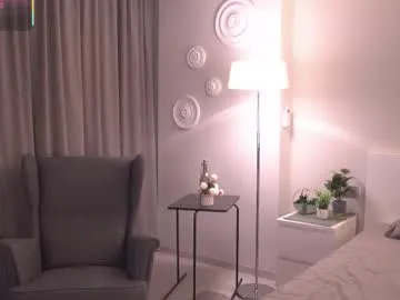 nicoledurham on Chaturbate