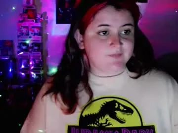 paprikaanime model from cb