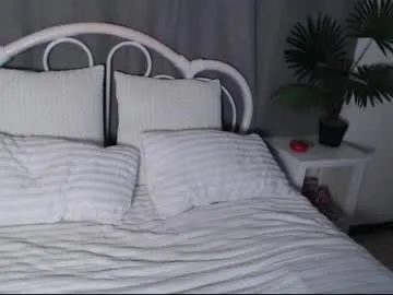 sweet_chantelle on Chaturbate