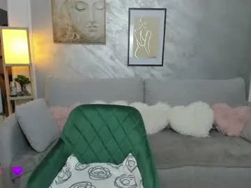 sweetsexangel on Chaturbate 