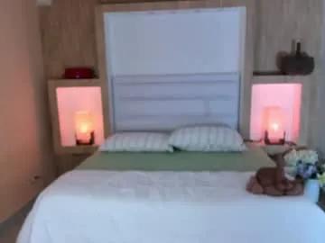 veronica_garciaa — Open my legs and take all my sweet white liquid. - Multi-Goal :  CUM #anal #tongue #latina #bigass #smalltits