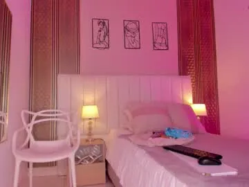 zoe_sky_ on Chaturbate