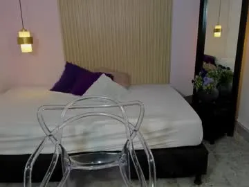 zoefox5 on Chaturbate