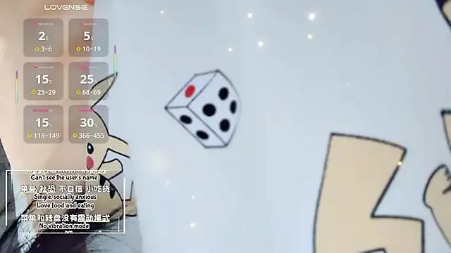 Freechat AloneDandelion on StripChat