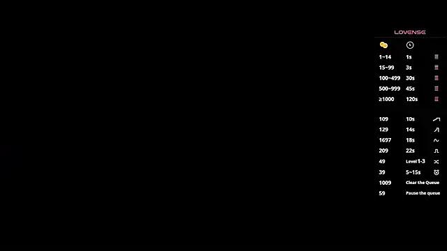 Freechat any_sophia on StripChat