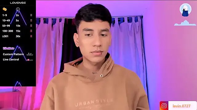 Damien_Howard model from sc