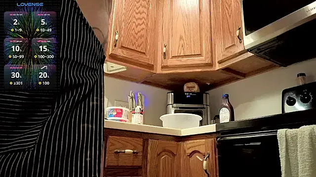 ivynyxx on StripChat