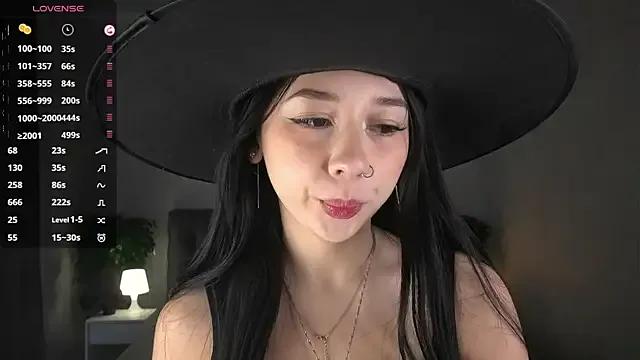 StripChat Sssonya is Freechat Sssonya — Lick My Fingers